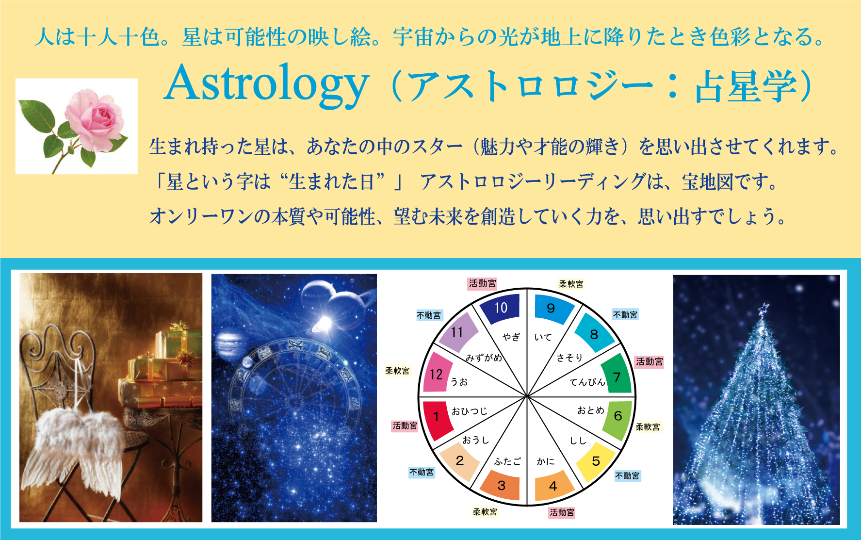 21世紀、人の意識は星を超えていく。希望に焦点を合わせ、未来を自分で創っていく。そして、生まれ持った星は、あなたの中のスター（魅力や才能の輝き）を教えてくれます。アストロロジーリーディングは、あなたがすでに沢山の可能性と、望む未来を創造していく力を持っていることを 再確認させてくれる「宝地図」です。
